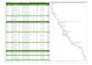 be your ms project tutor, teach you microsoft project plan, gantt chart, wbs